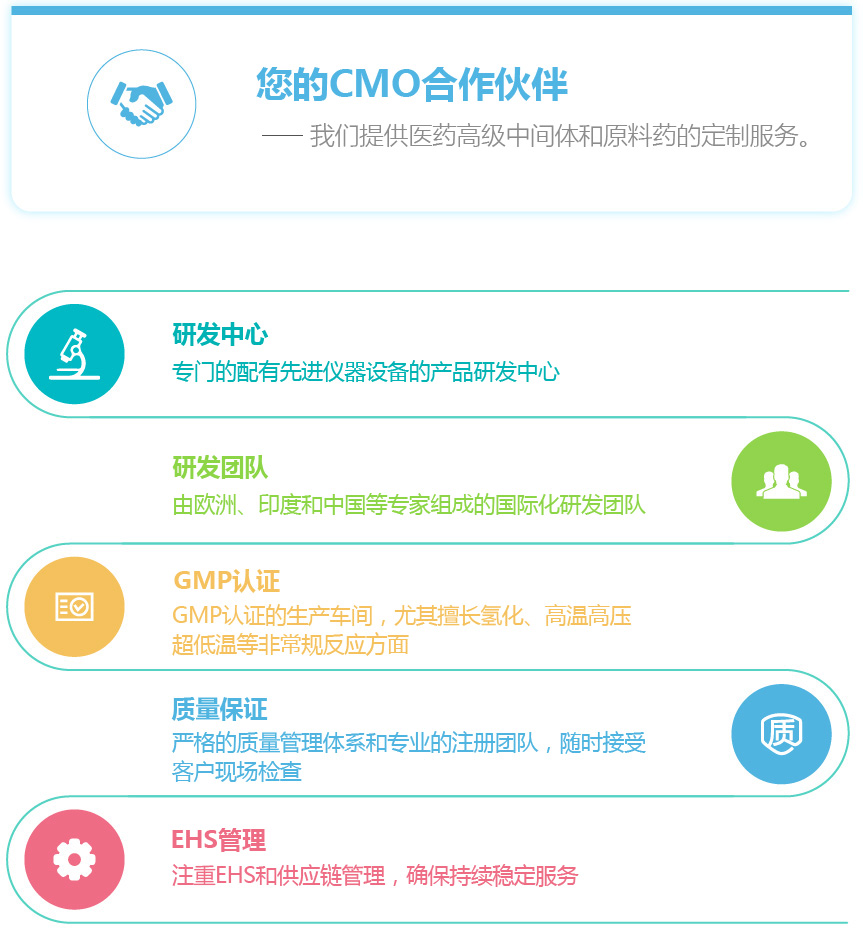 香港六和资料图库
